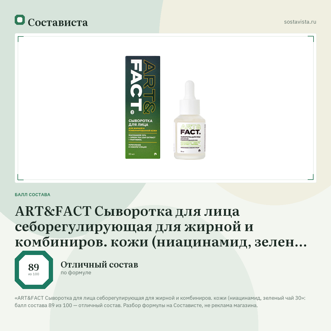 ART&FACT Сыворотка для лица себорегулирующая для жирной и комбиниров. кожи (ниацинамид, зеленый чай 30: балл состава 89 из 100 — Состависта