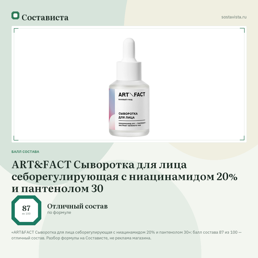 ART&FACT Сыворотка для лица себорегулирующая с ниацинамидом 20% и пантенолом 30: балл состава 87 из 100 — Состависта