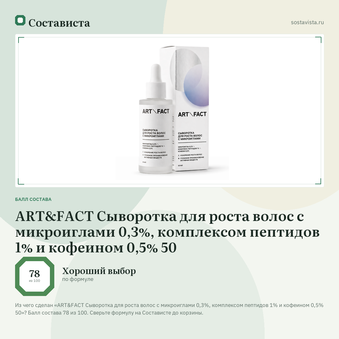 ART&FACT Сыворотка для роста волос с микроиглами 0,3%, комплексом пептидов 1% и кофеином 0,5% 50: балл состава 78 из 100 — Состависта