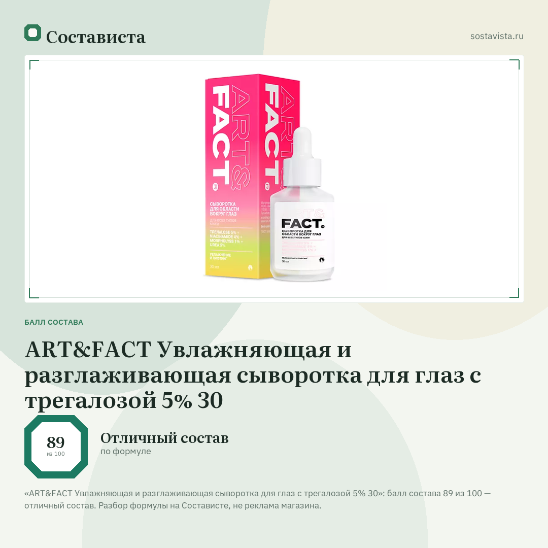 ART&FACT Увлажняющая и разглаживающая сыворотка для глаз с трегалозой 5% 30: балл состава 89 из 100 — Состависта