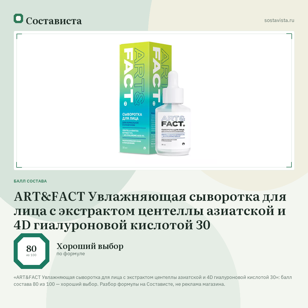 ART&FACT Увлажняющая сыворотка для лица с экстрактом центеллы азиатской и 4D гиалуроновой кислотой 30: балл состава 80 из 100 — Состависта