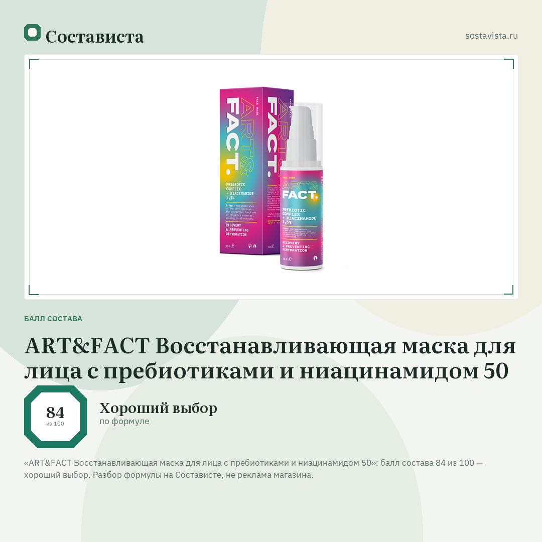 ART&FACT Восстанавливающая маска для лица с пребиотиками и ниацинамидом 50: балл состава 84 из 100 — Состависта