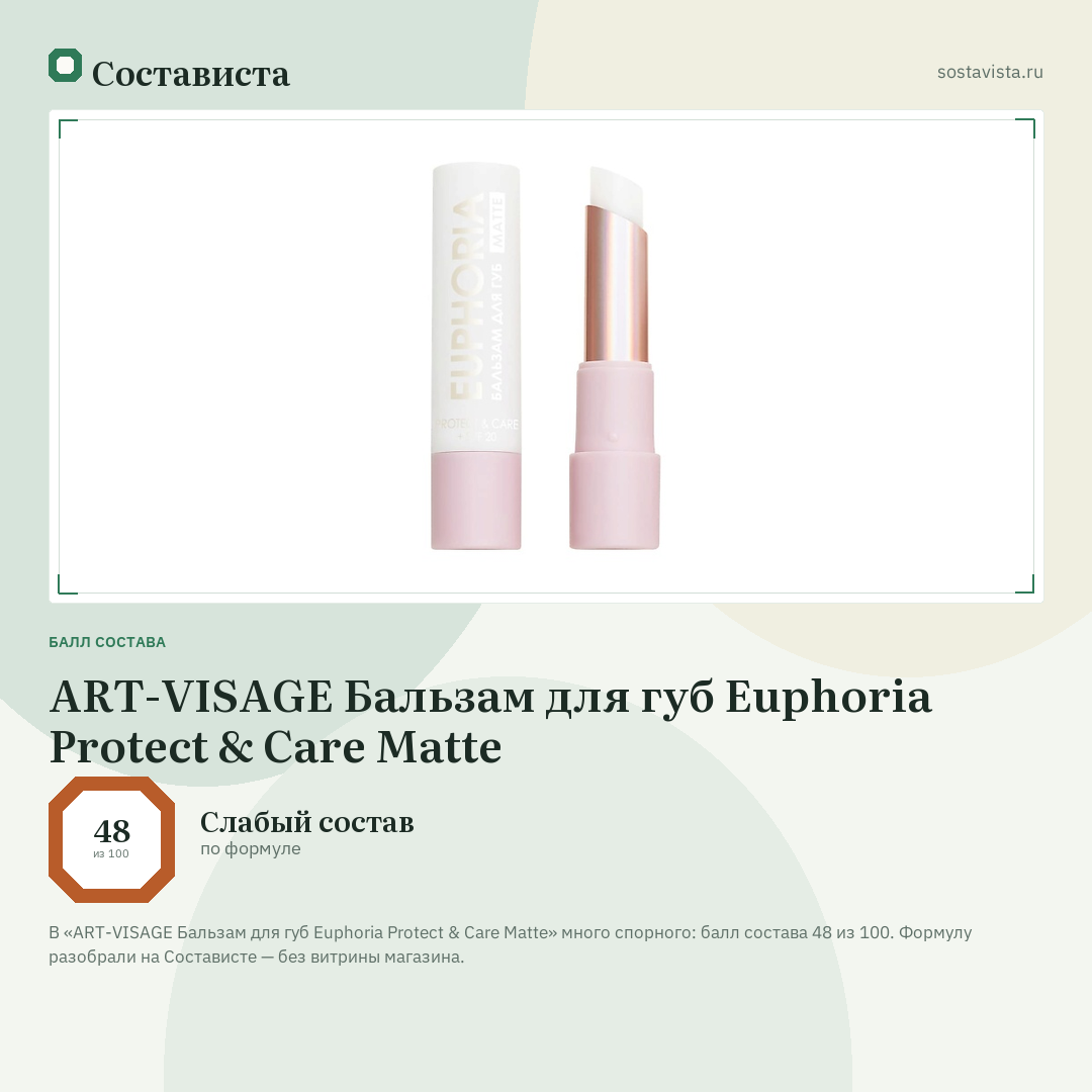 ART-VISAGE Бальзам для губ Euphoria Protect & Care Matte: балл состава 48 из 100 — Состависта