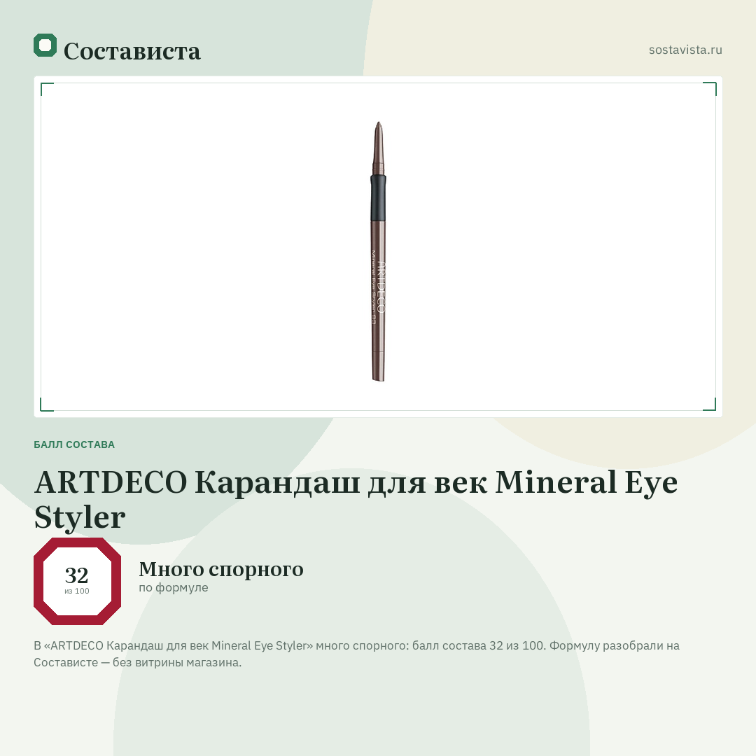 ARTDECO Карандаш для век Mineral Eye Styler: балл состава 32 из 100 — Состависта