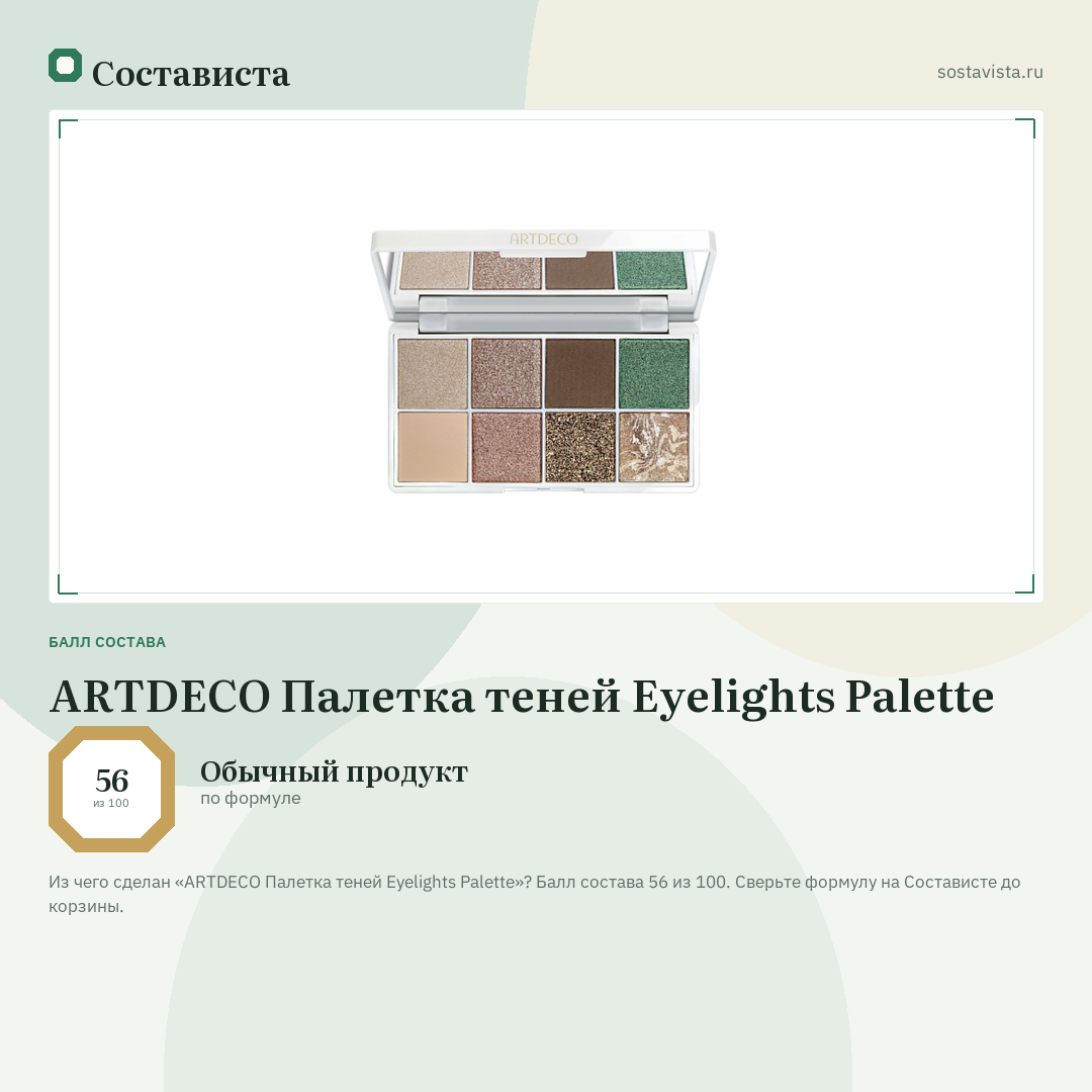 ARTDECO Палетка теней Eyelights Palette: балл состава 56 из 100 — Состависта