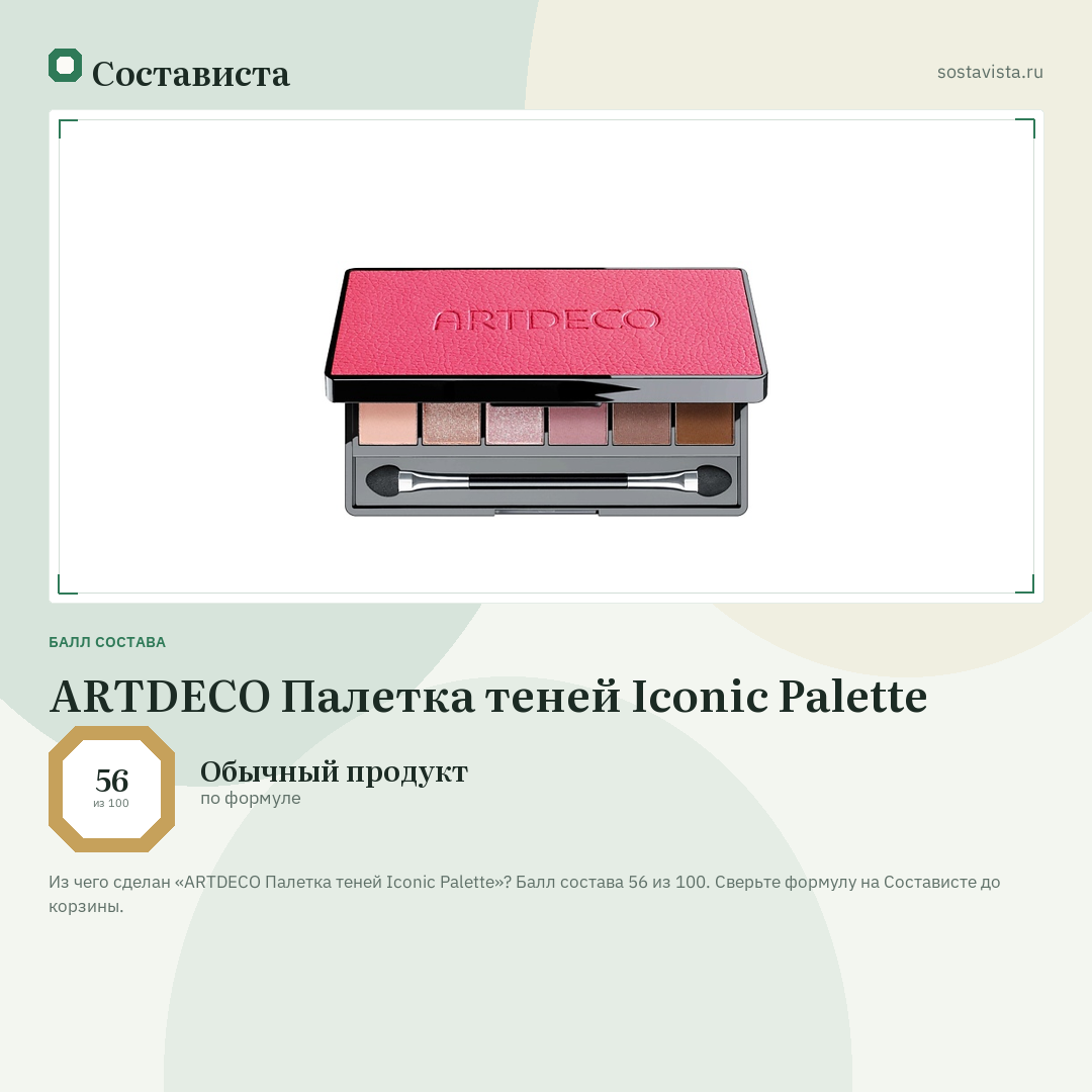 ARTDECO Палетка теней Iconic Palette: балл состава 56 из 100 — Состависта