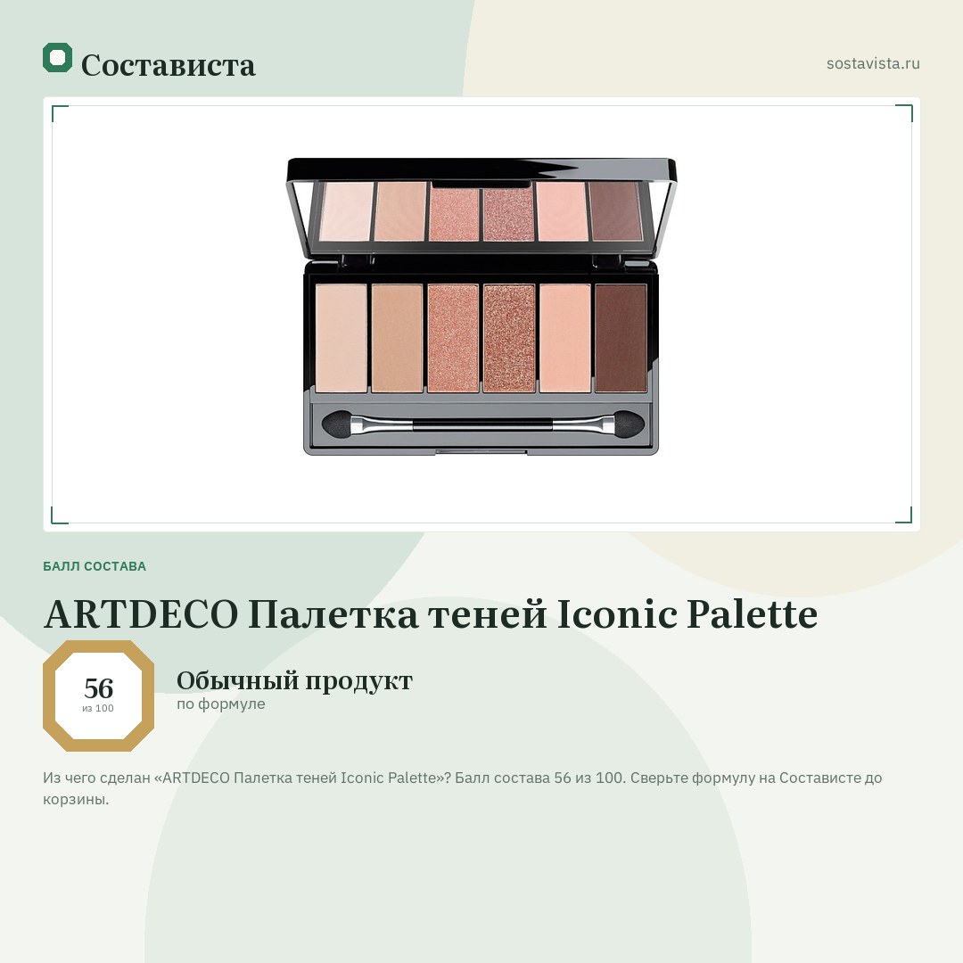 ARTDECO Палетка теней Iconic Palette: балл состава 56 из 100 — Состависта