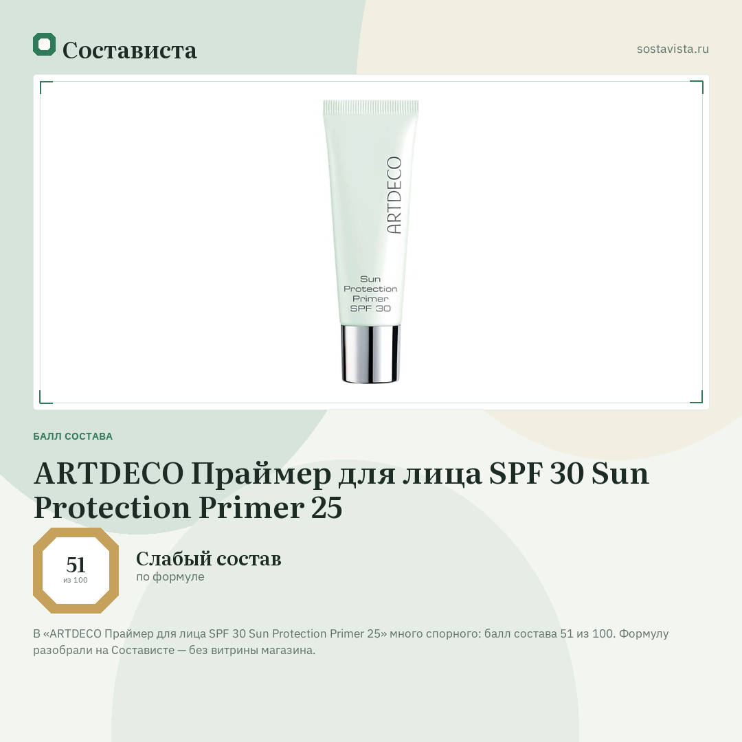ARTDECO Праймер для лица SPF 30 Sun Protection Primer 25: балл состава 51 из 100 — Состависта