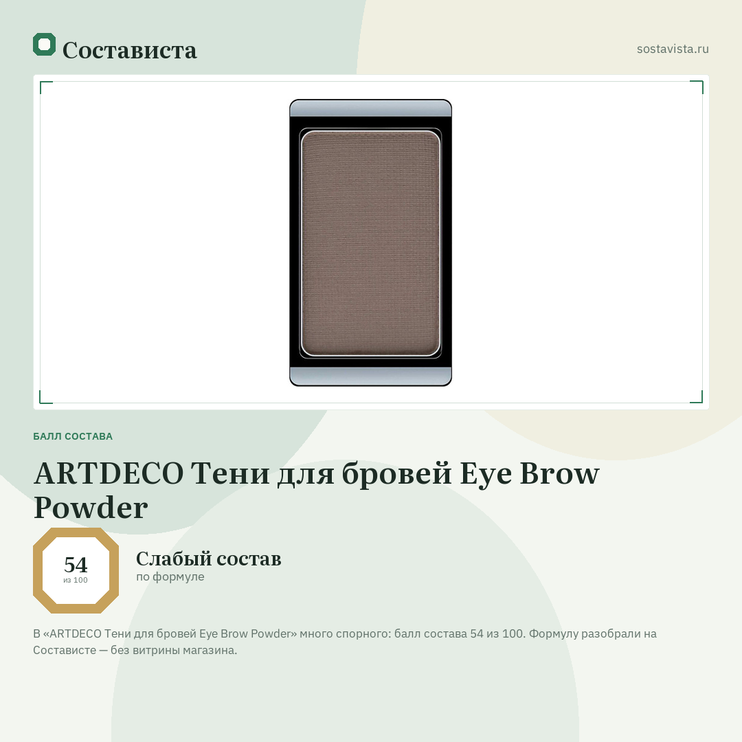 ARTDECO Тени для бровей Eye Brow Powder: балл состава 54 из 100 — Состависта