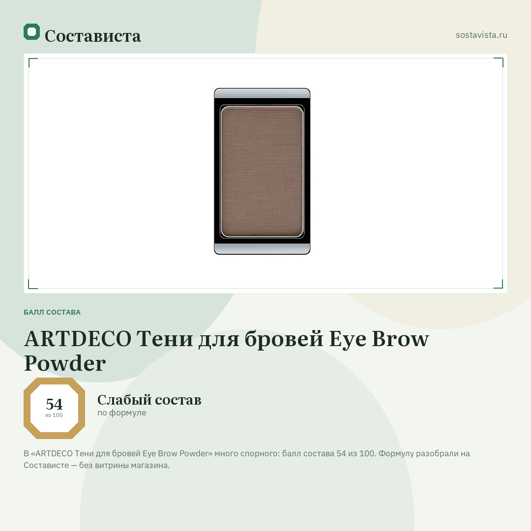 ARTDECO Тени для бровей Eye Brow Powder: балл состава 54 из 100 — Состависта