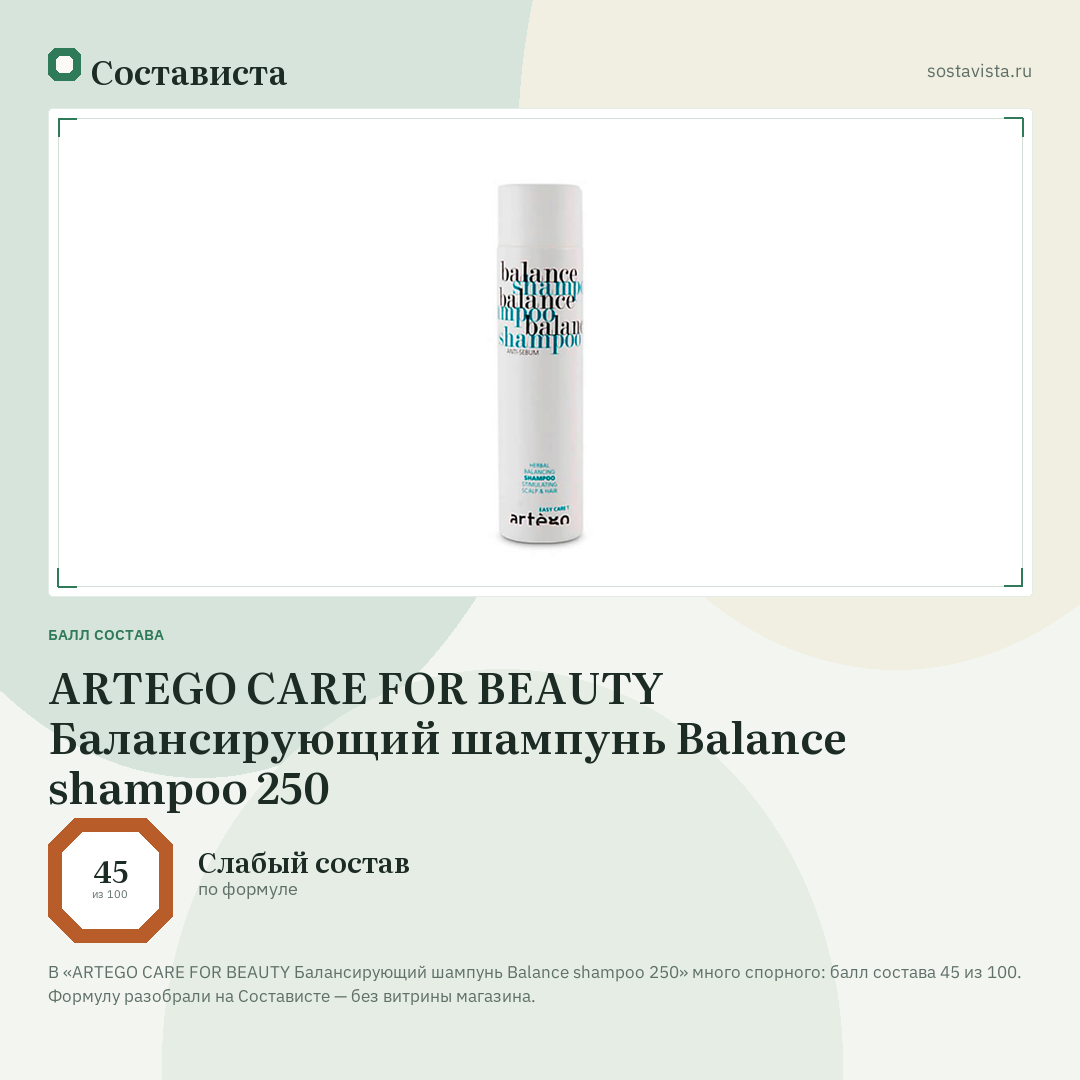 ARTEGO CARE FOR BEAUTY Балансирующий шампунь Balance shampoo 250: балл состава 45 из 100 — Состависта