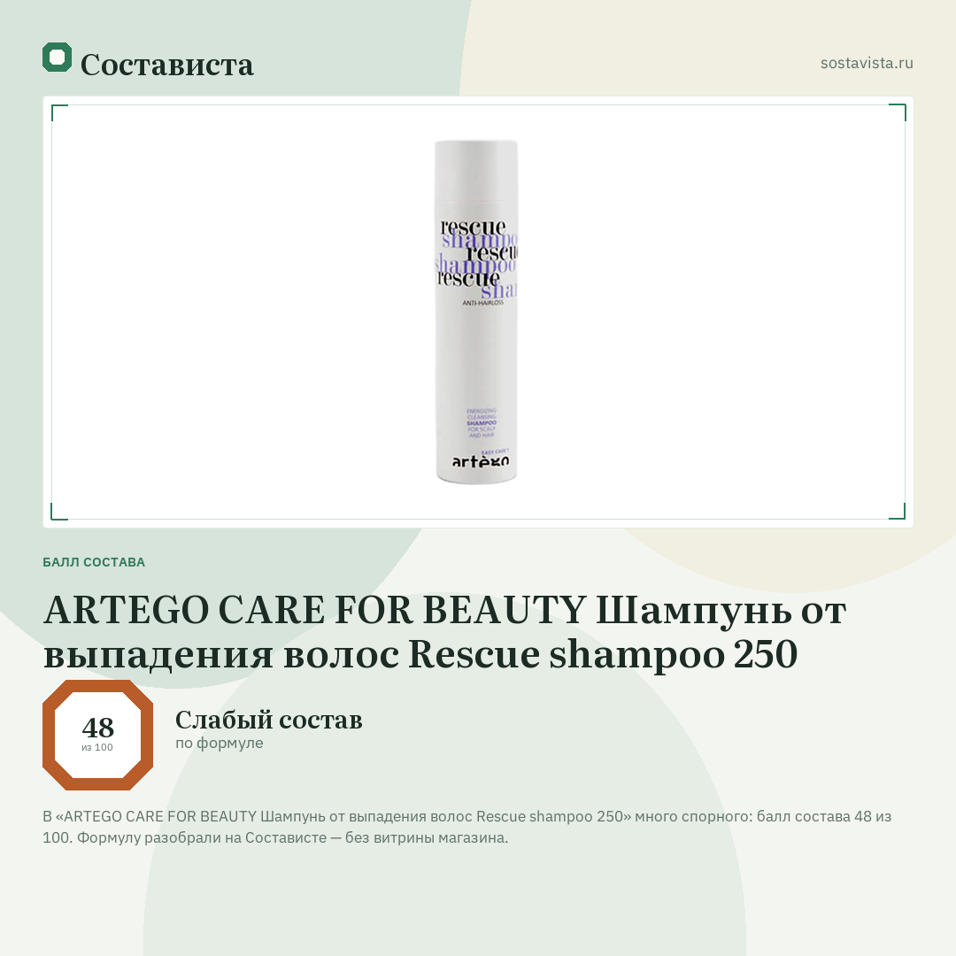 ARTEGO CARE FOR BEAUTY Шампунь от выпадения волос Rescue shampoo 250: балл состава 48 из 100 — Состависта