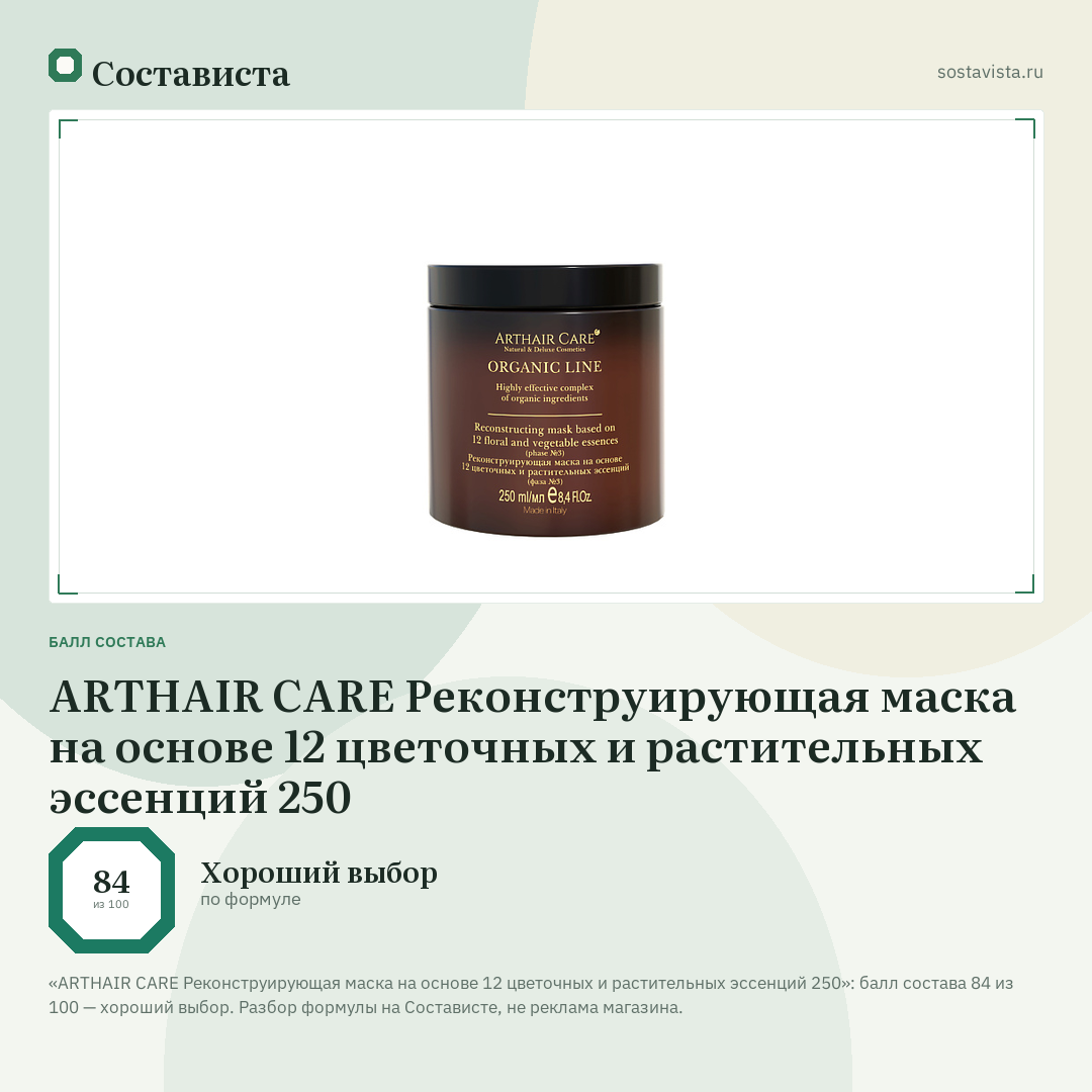 ARTHAIR CARE Реконструирующая маска на основе 12 цветочных и растительных эссенций 250: балл состава 84 из 100 — Состависта