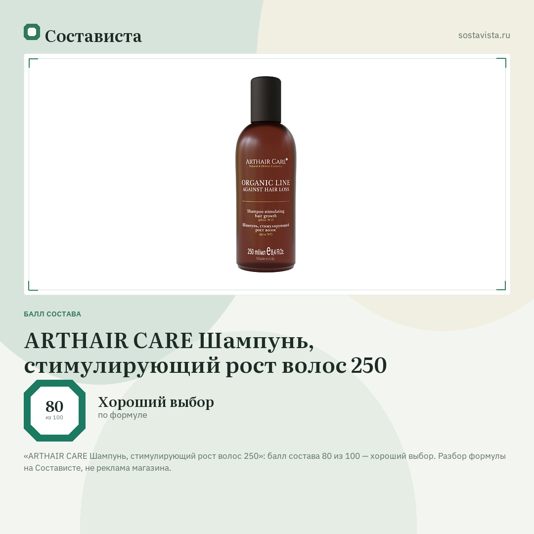 ARTHAIR CARE Шампунь, стимулирующий рост волос 250: балл состава 80 из 100 — Состависта