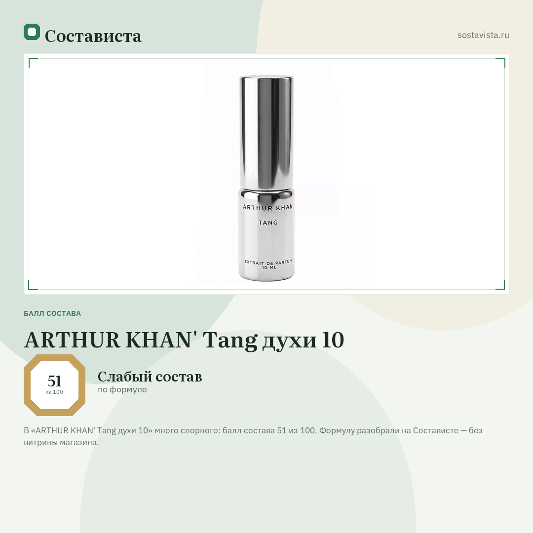 ARTHUR KHAN' Tang духи 10: балл состава 51 из 100 — Состависта