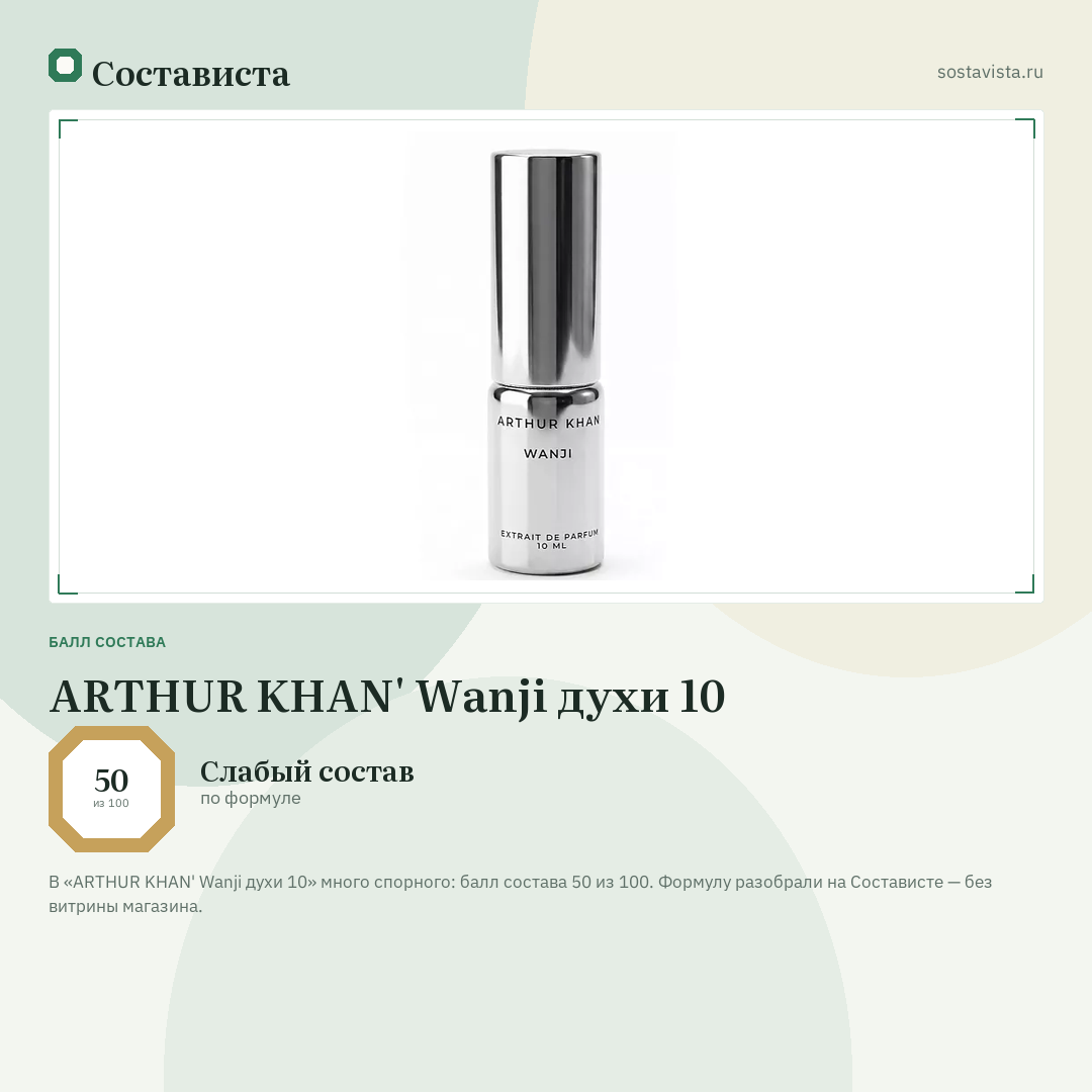 ARTHUR KHAN' Wanji духи 10: балл состава 50 из 100 — Состависта