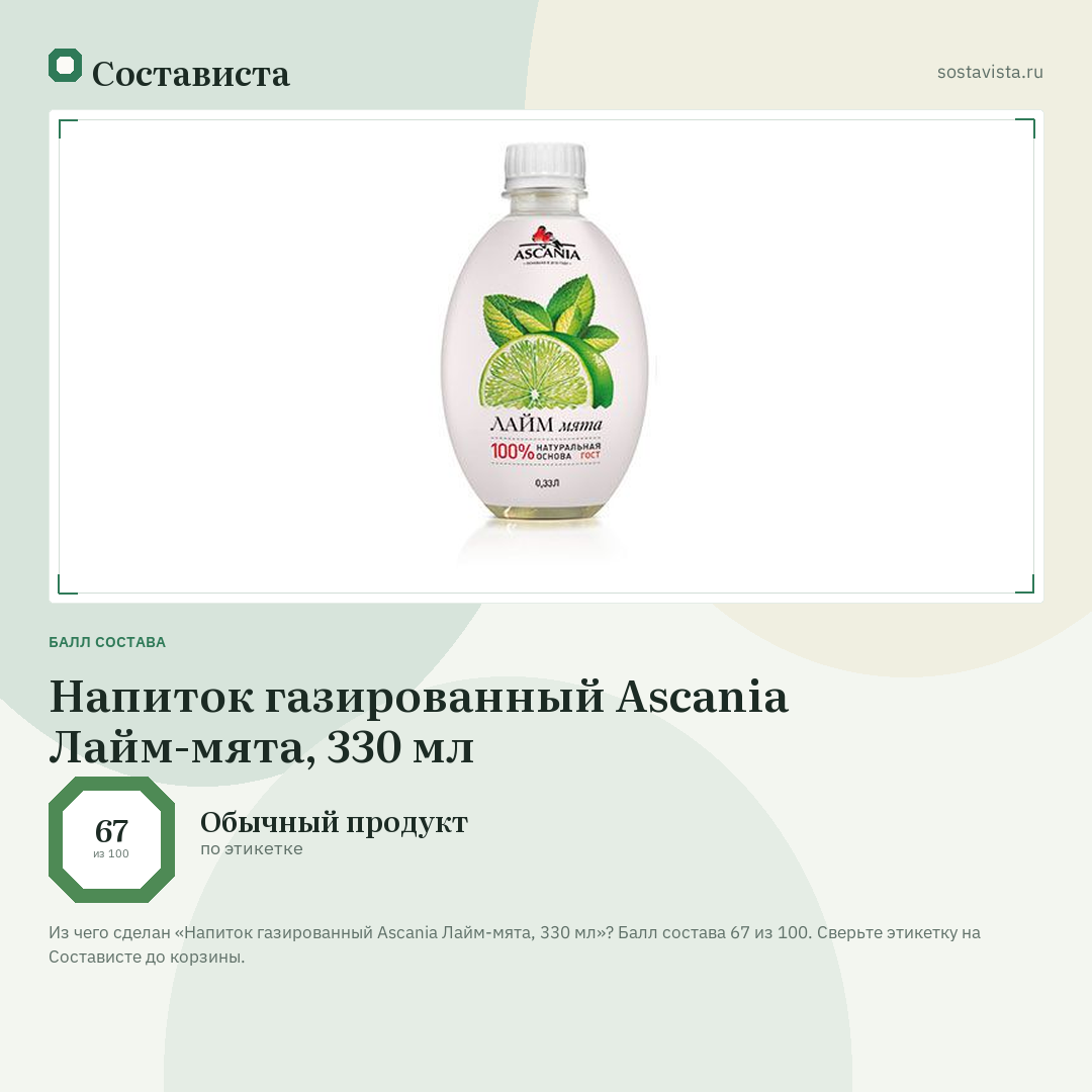 Напиток газированный Ascania Лайм-мята, 330 мл: балл состава 67 из 100 — Состависта