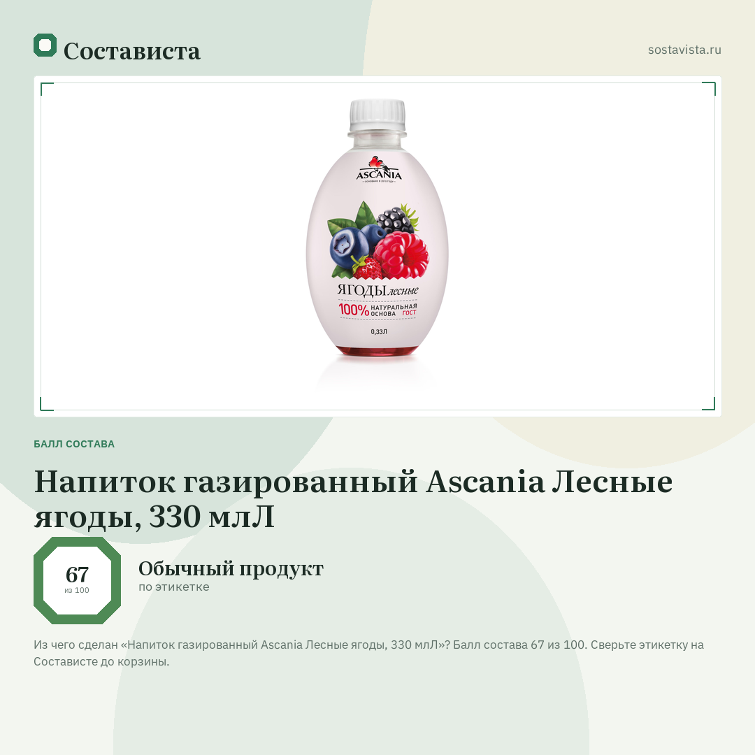 Напиток газированный Ascania Лесные ягоды, 330 млЛ: балл состава 67 из 100 — Состависта
