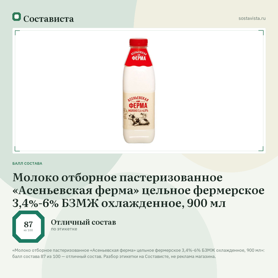 Молоко отборное пастеризованное «Асеньевская ферма» цельное фермерское 3,4%-6% БЗМЖ охлажденное, 900 мл: балл состава 87 из 100 — Состависта
