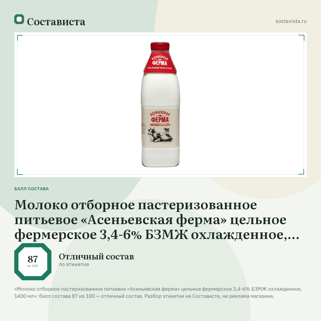 Молоко отборное пастеризованное питьевое «Асеньевская ферма» цельное фермерское 3,4-6% БЗМЖ охлажденное, 1400 мл: балл состава 87 из 100 — Состависта