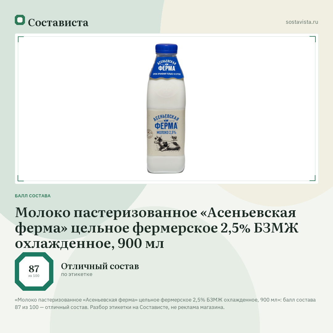 Молоко пастеризованное «Асеньевская ферма» цельное фермерское 2,5% БЗМЖ охлажденное, 900 мл: балл состава 87 из 100 — Состависта