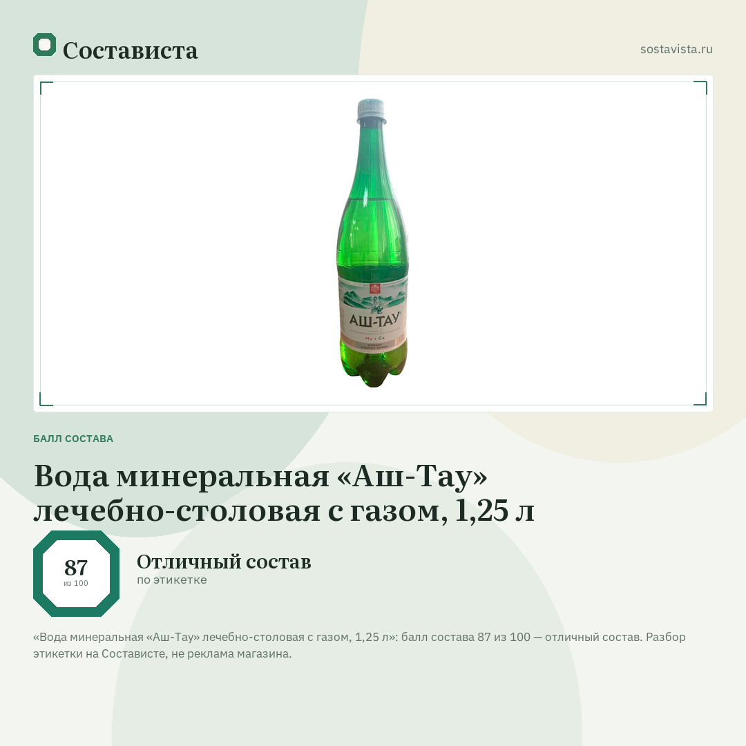 Вода минеральная «Аш-Тау» лечебно-столовая с газом, 1,25 л: балл состава 87 из 100 — Состависта