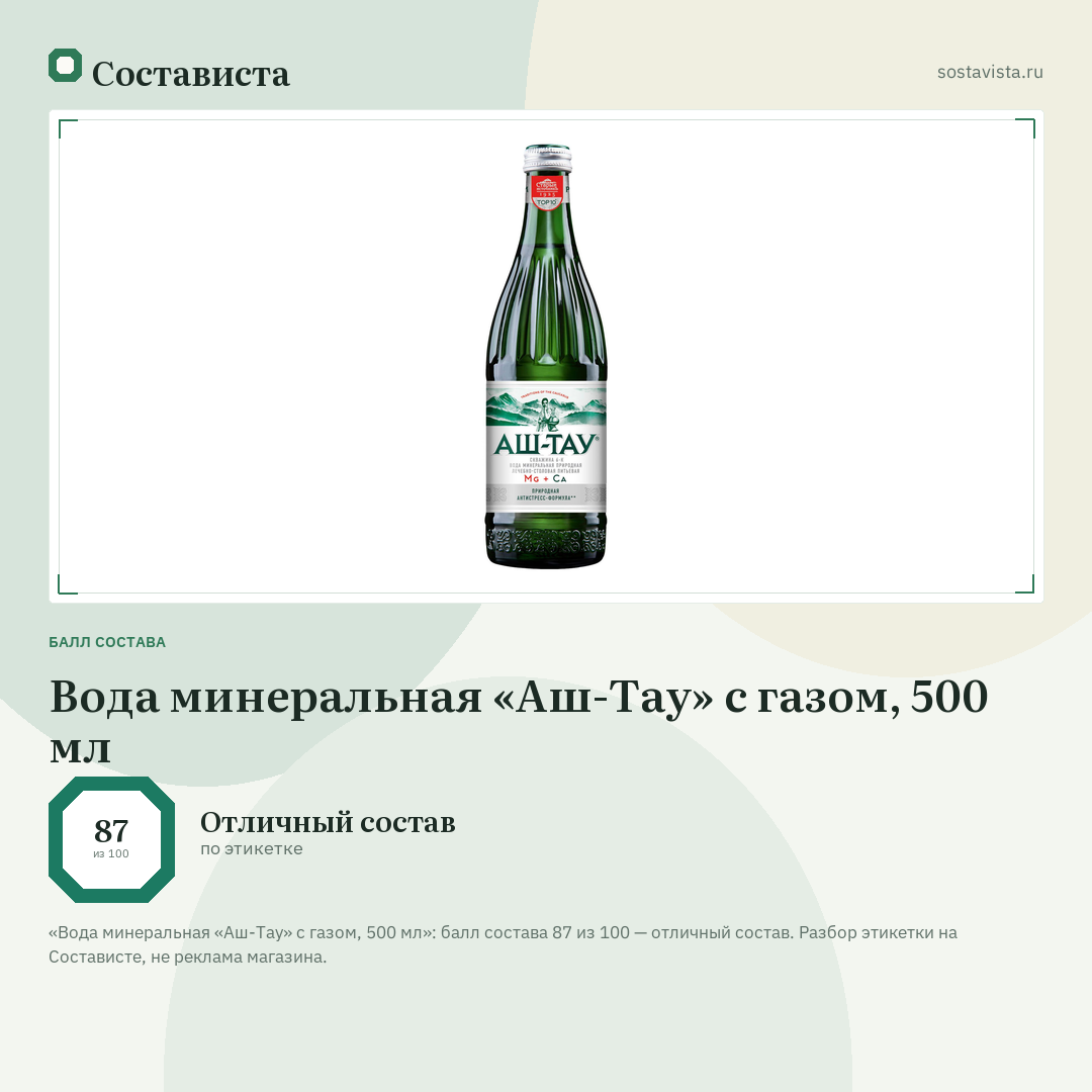 Вода минеральная «Аш-Тау» с газом, 500 мл: балл состава 87 из 100 — Состависта