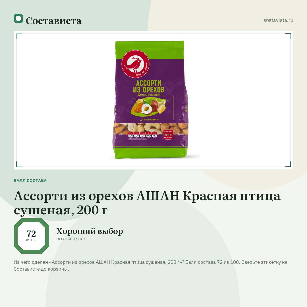 Ассорти из орехов АШАН Красная птица сушеная, 200 г: балл состава 72 из 100 — Состависта
