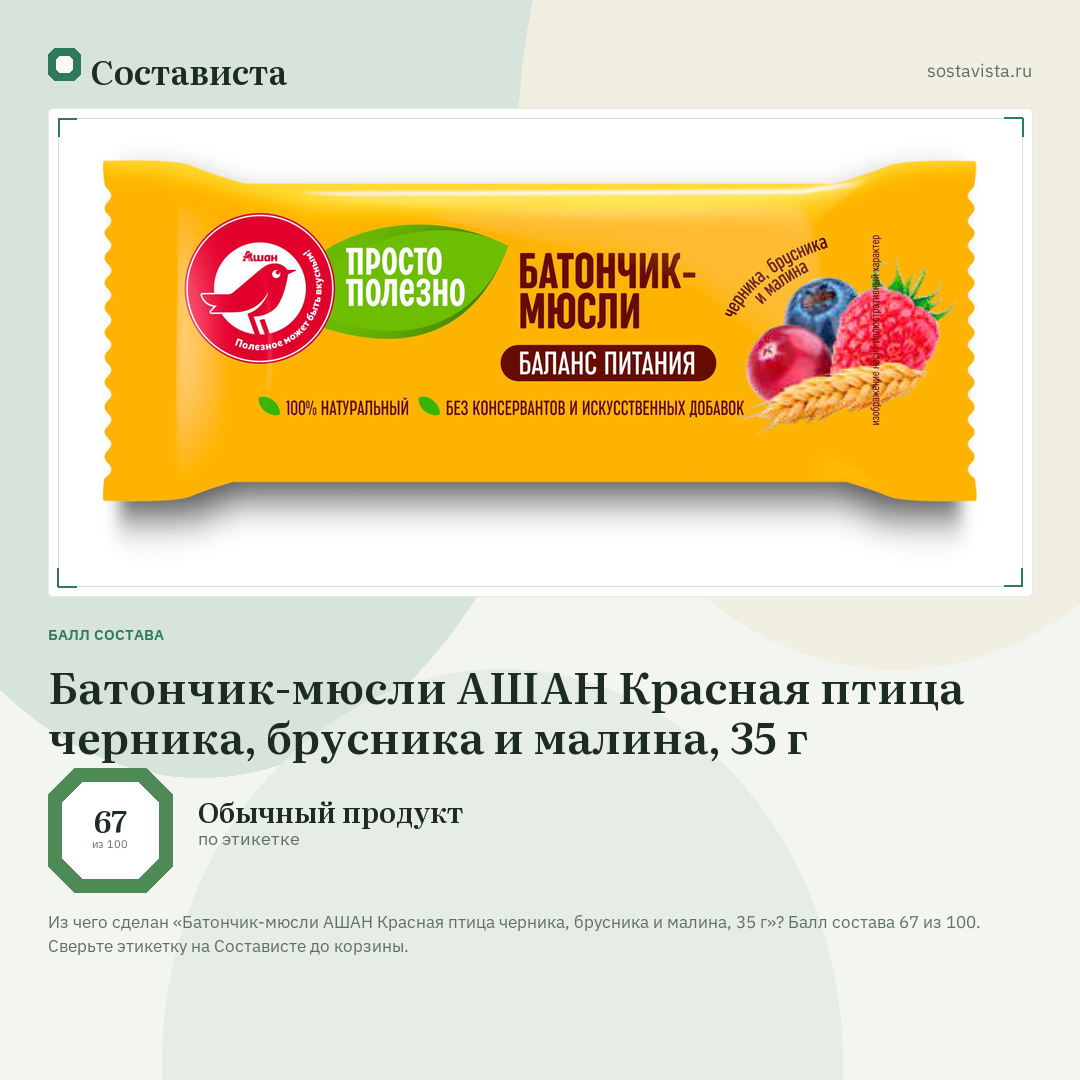 Батончик-мюсли АШАН Красная птица черника, брусника и малина, 35 г: балл состава 67 из 100 — Состависта