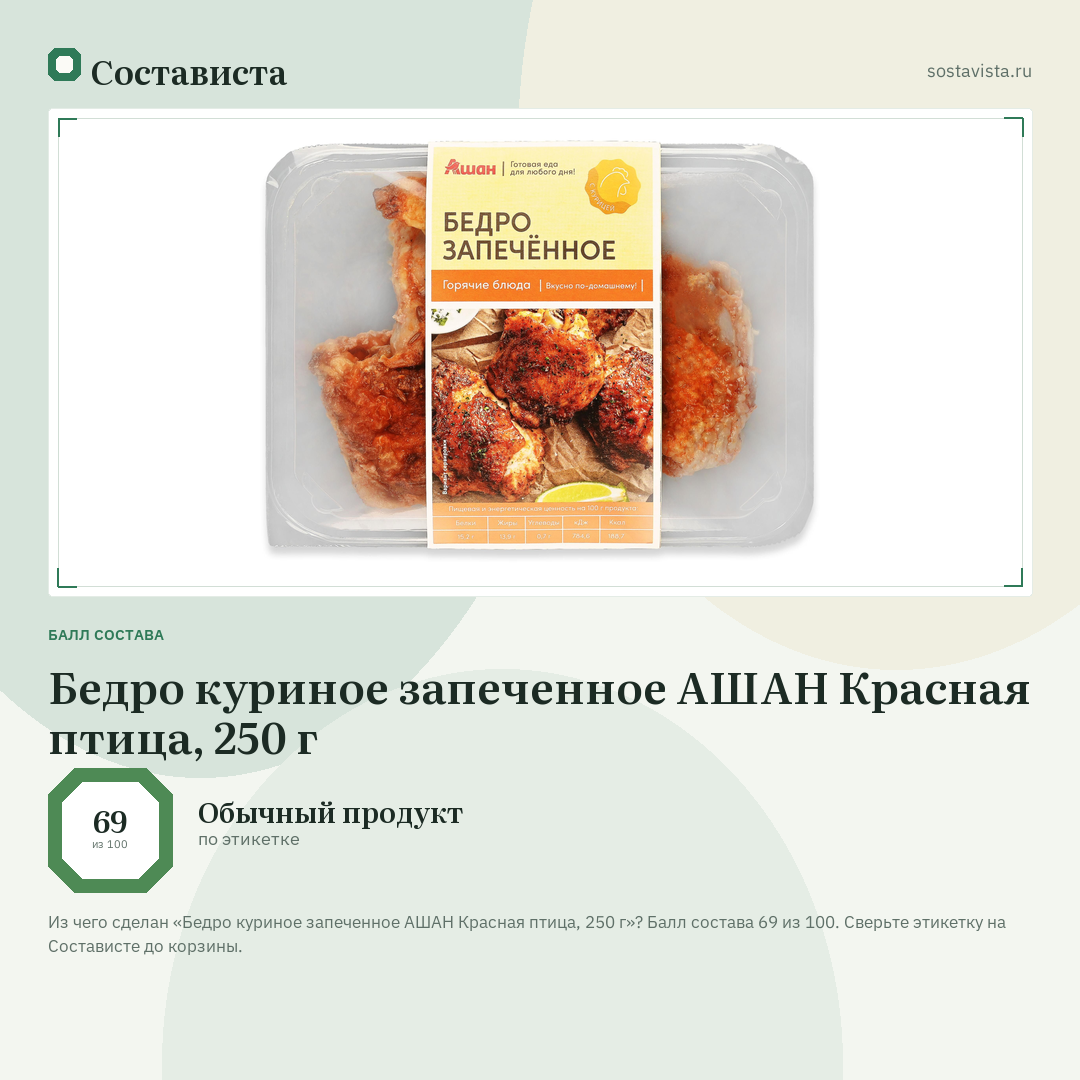 Бедро куриное запеченное АШАН Красная птица, 250 г: балл состава 69 из 100 — Состависта