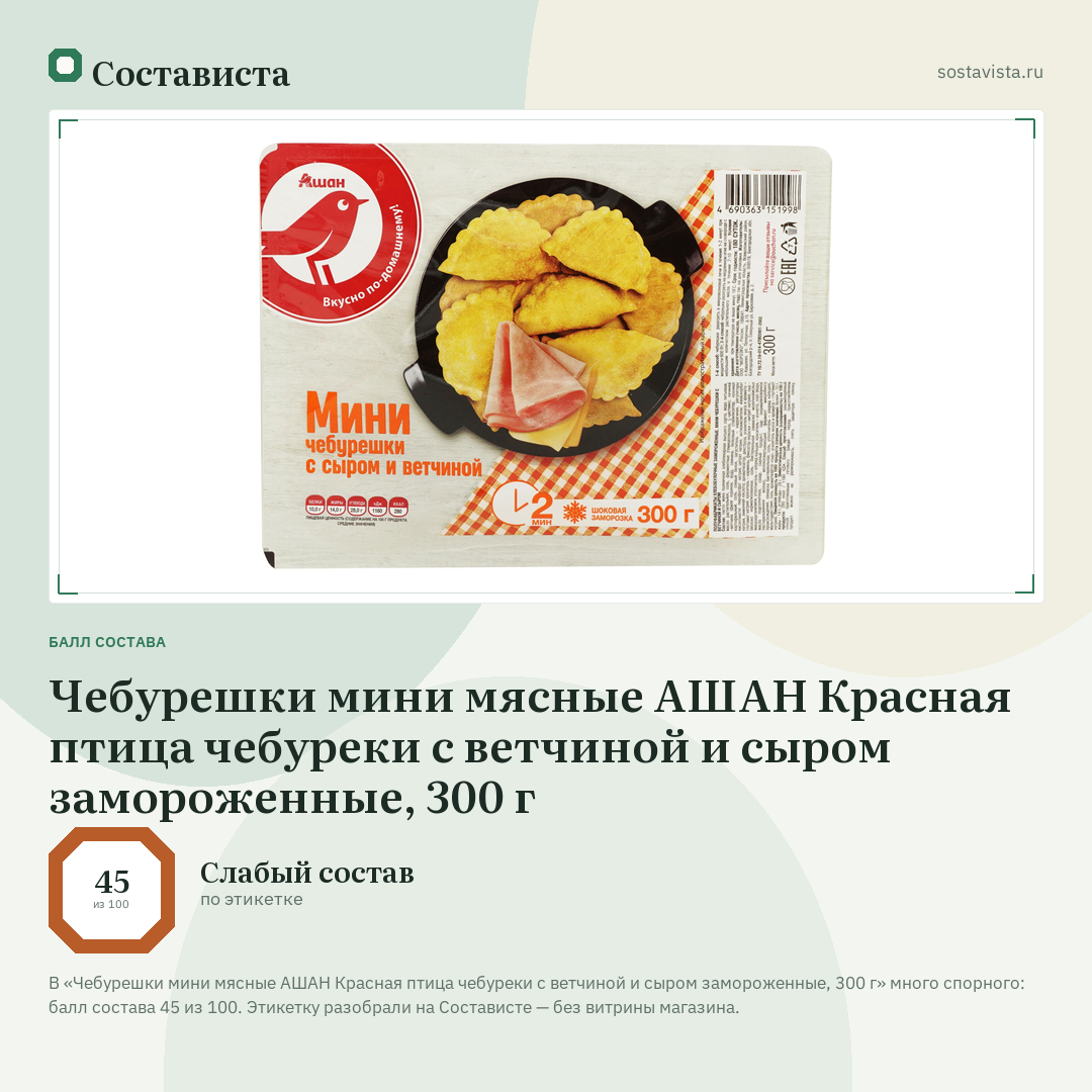 Чебурешки мини мясные АШАН Красная птица чебуреки с ветчиной и сыром замороженные, 300 г: балл состава 45 из 100 — Состависта
