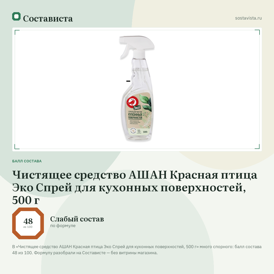 Чистящее средство АШАН Красная птица Эко Спрей для кухонных поверхностей, 500 г: балл состава 48 из 100 — Состависта