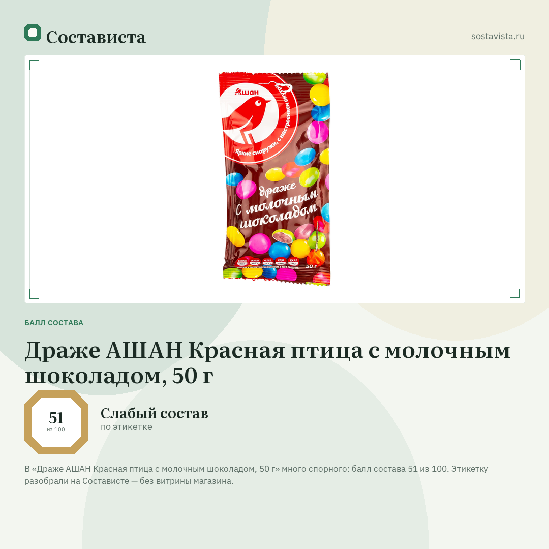 Драже АШАН Красная птица с молочным шоколадом, 50 г: балл состава 51 из 100 — Состависта