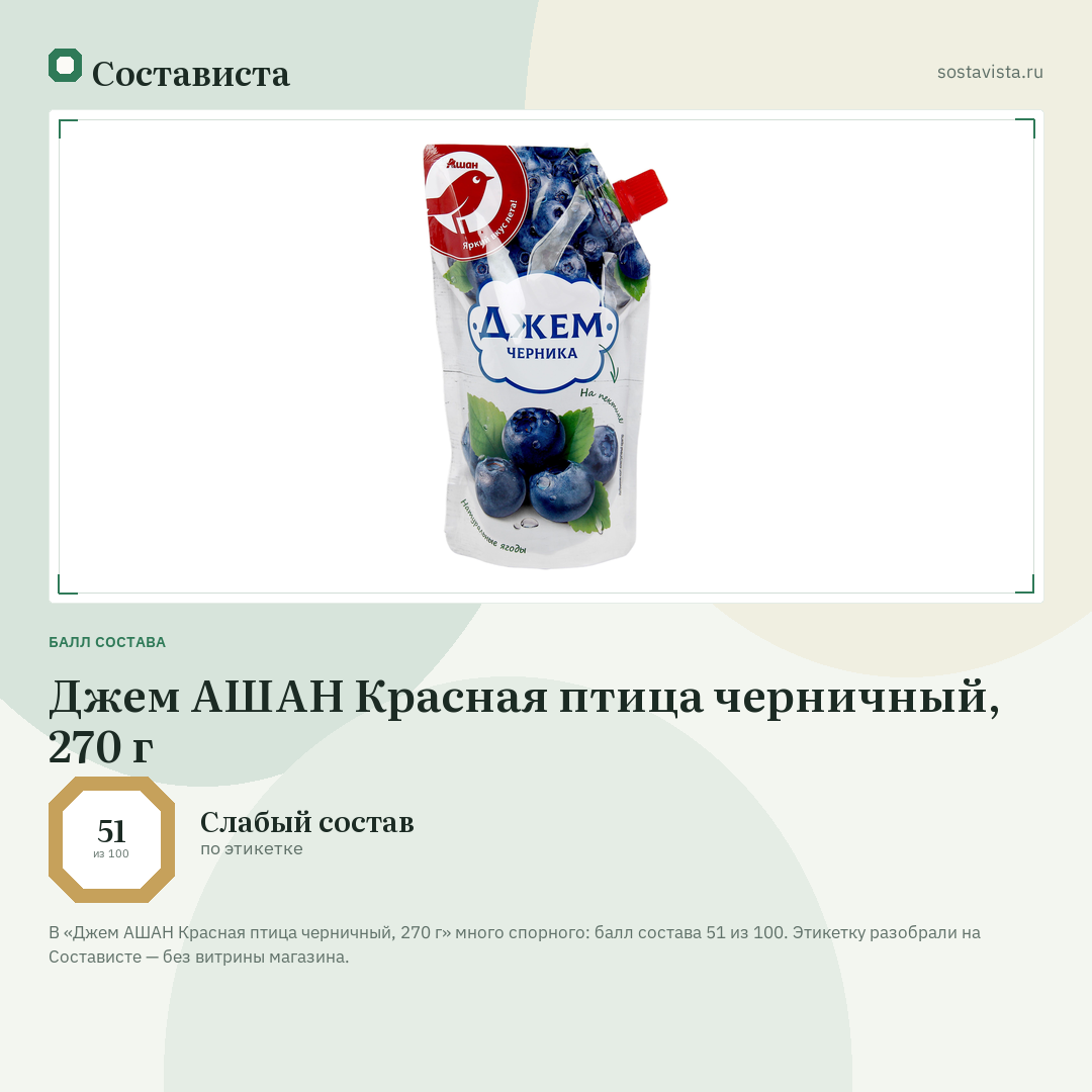 Джем АШАН Красная птица черничный, 270 г: балл состава 51 из 100 — Состависта