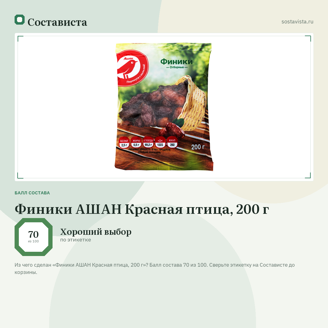 Финики АШАН Красная птица, 200 г: балл состава 70 из 100 — Состависта