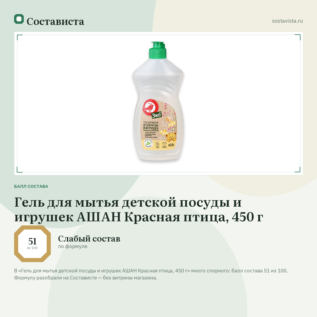 Гель для мытья детской посуды и игрушек АШАН Красная птица, 450 г: балл состава 51 из 100 — Состависта