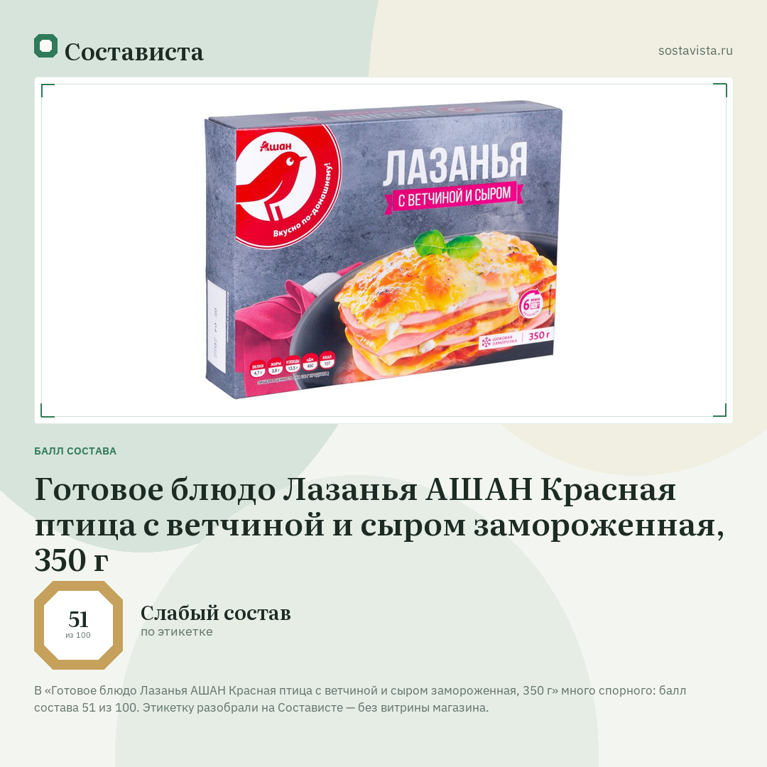 Готовое блюдо Лазанья АШАН Красная птица с ветчиной и сыром замороженная, 350 г: балл состава 51 из 100 — Состависта
