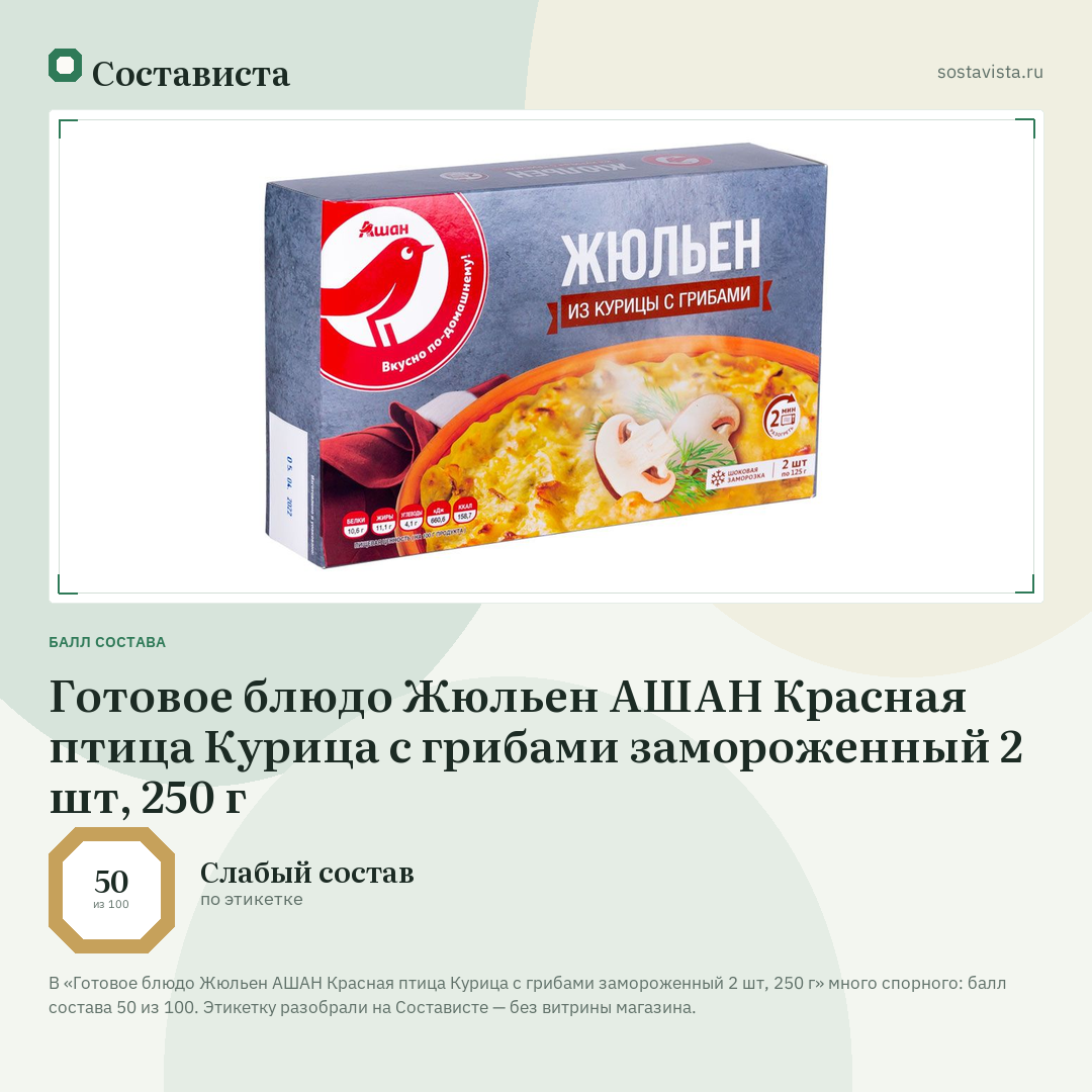 Готовое блюдо Жюльен АШАН Красная птица Курица с грибами замороженный 2 шт, 250 г: балл состава 50 из 100 — Состависта