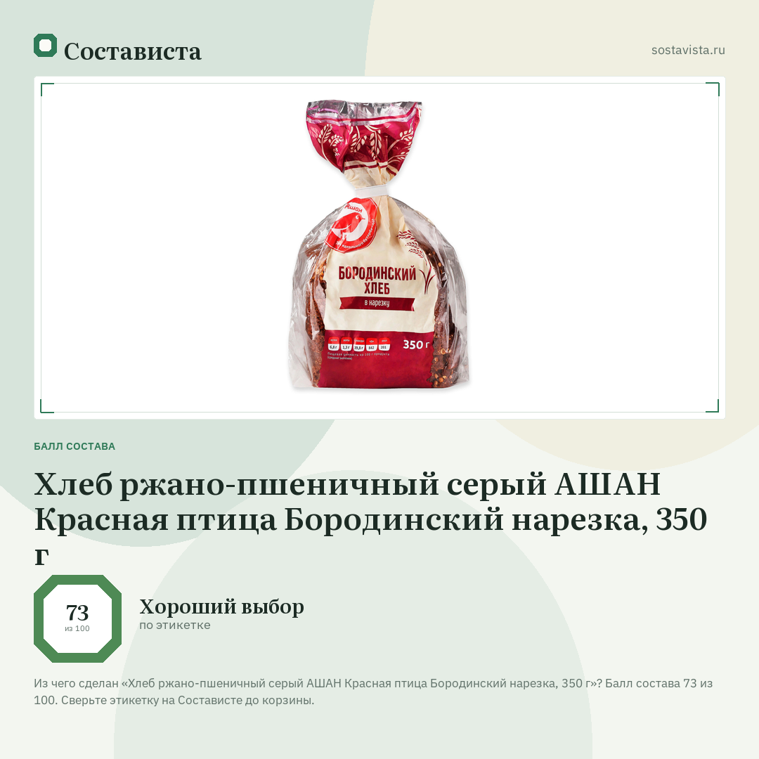 Хлеб ржано-пшеничный серый АШАН Красная птица Бородинский нарезка, 350 г: балл состава 73 из 100 — Состависта