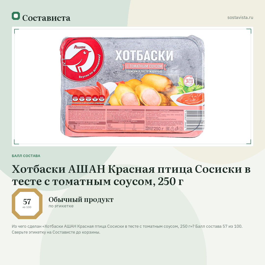 Хотбаски АШАН Красная птица Сосиски в тесте с томатным соусом, 250 г: балл состава 57 из 100 — Состависта