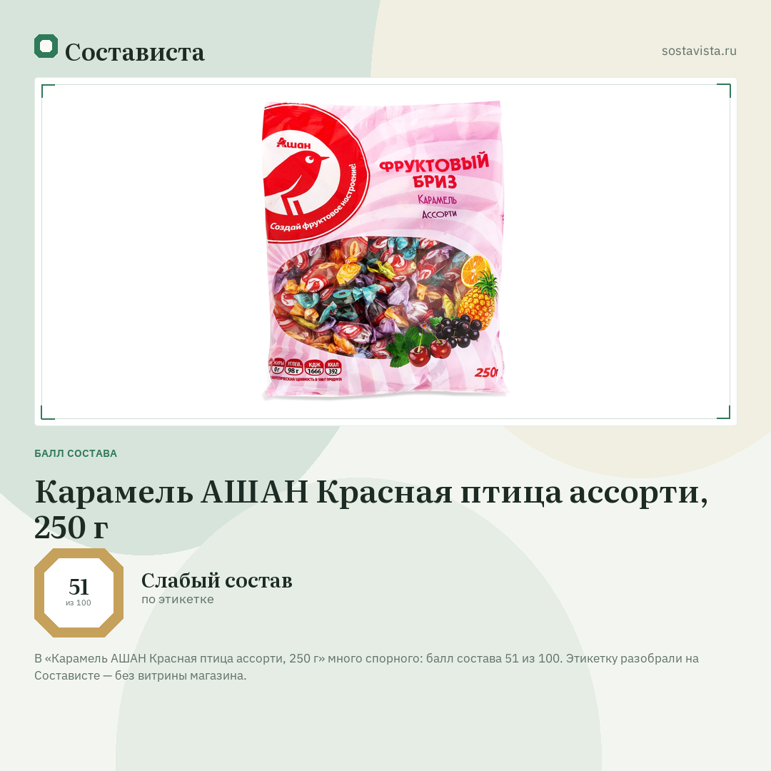 Карамель АШАН Красная птица ассорти, 250 г: балл состава 51 из 100 — Состависта