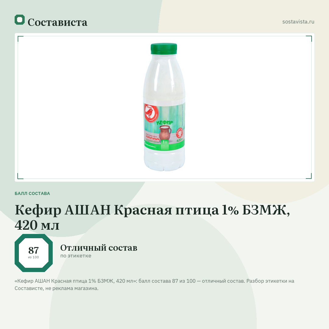 Кефир АШАН Красная птица 1% БЗМЖ, 420 мл: балл состава 87 из 100 — Состависта