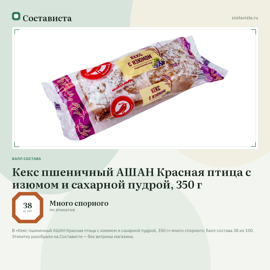 Кекс пшеничный АШАН Красная птица с изюмом и сахарной пудрой, 350 г: балл состава 38 из 100 — Состависта