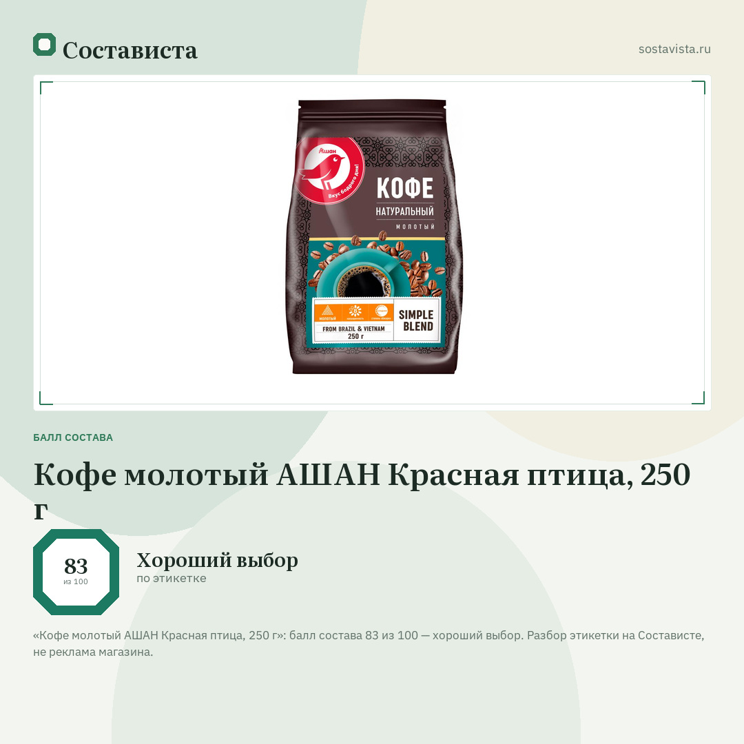 Кофе молотый АШАН Красная птица, 250 г: балл состава 83 из 100 — Состависта