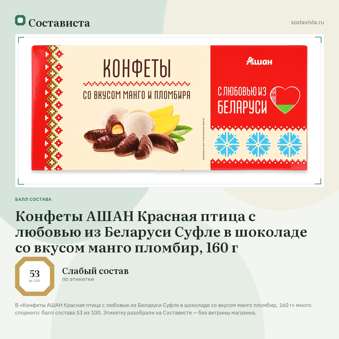 Конфеты АШАН Красная птица с любовью из Беларуси Суфле в шоколаде со вкусом манго пломбир, 160 г: балл состава 53 из 100 — Состависта