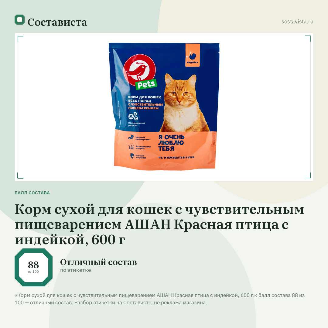 Корм сухой для кошек с чувствительным пищеварением АШАН Красная птица с индейкой, 600 г: балл состава 88 из 100 — Состависта
