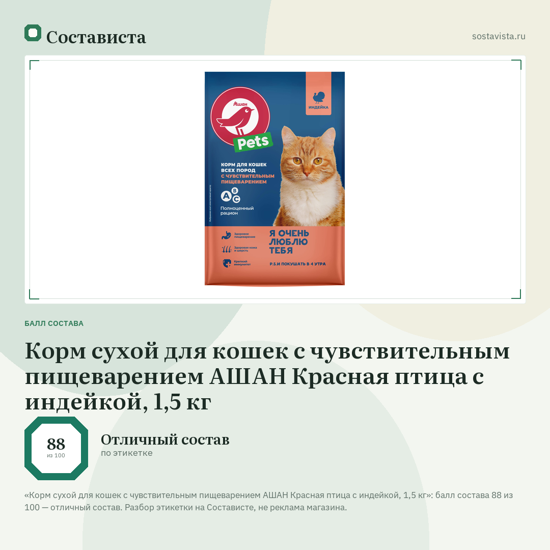 Корм сухой для кошек с чувствительным пищеварением АШАН Красная птица с индейкой, 1,5 кг: балл состава 88 из 100 — Состависта
