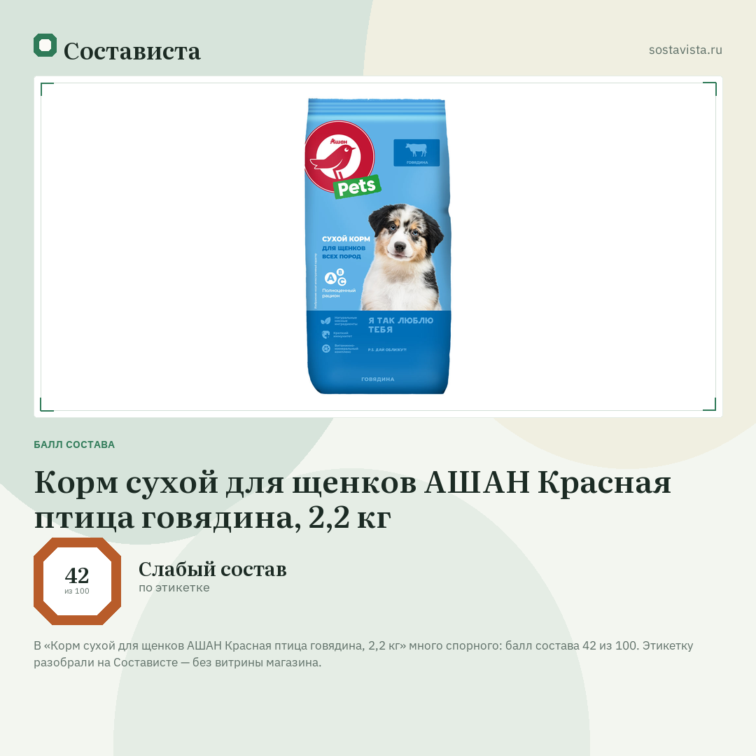 Корм сухой для щенков АШАН Красная птица говядина, 2,2 кг: балл состава 42 из 100 — Состависта