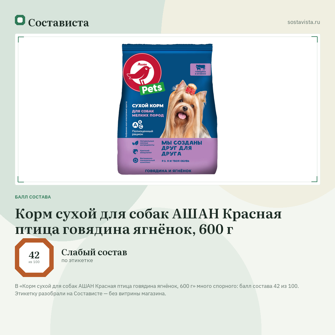 Корм сухой для собак АШАН Красная птица говядина ягнёнок, 600 г: балл состава 42 из 100 — Состависта