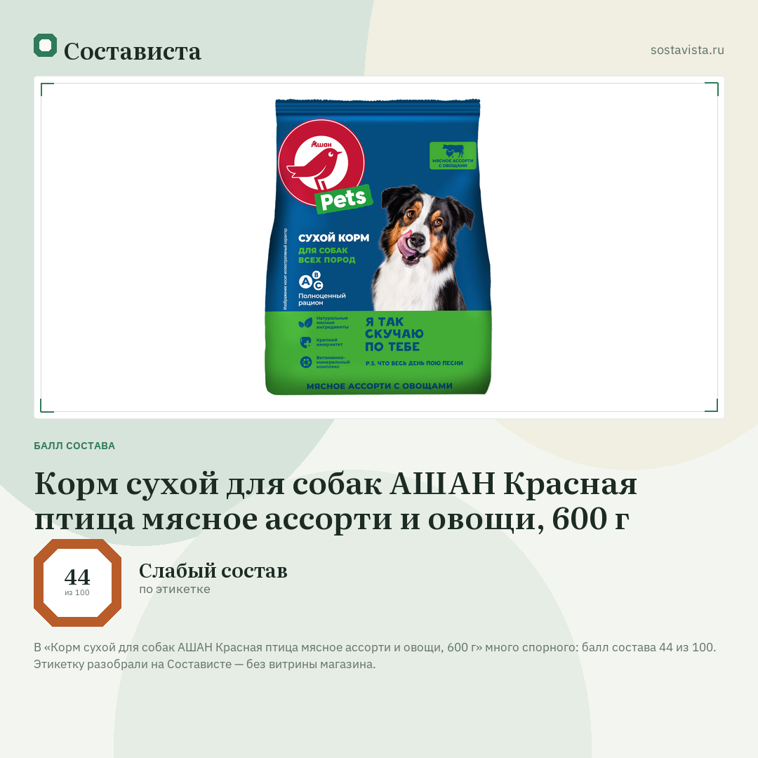 Корм сухой для собак АШАН Красная птица мясное ассорти и овощи, 600 г: балл состава 44 из 100 — Состависта